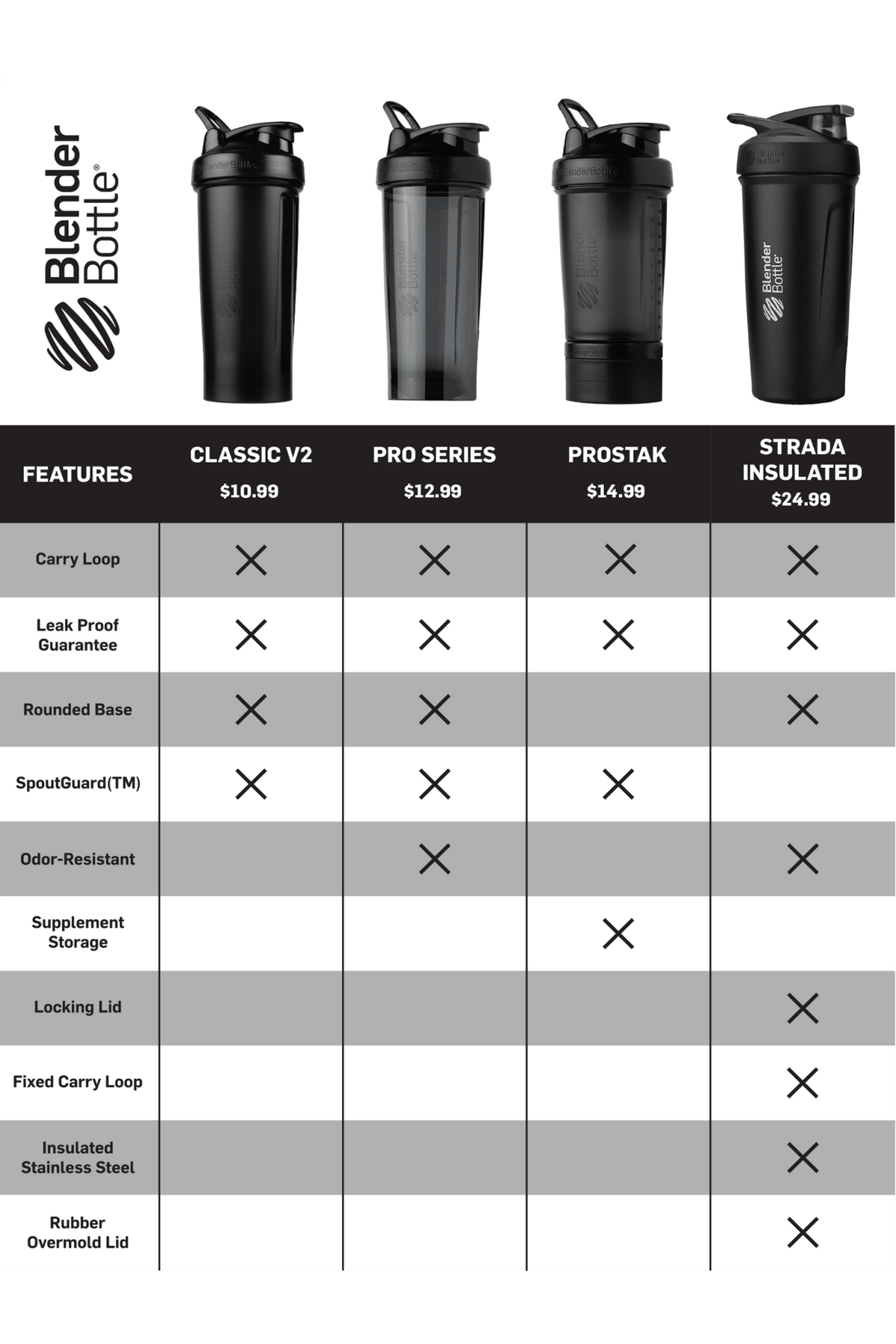prostak-d2 prostak-prostak-black-174861.png